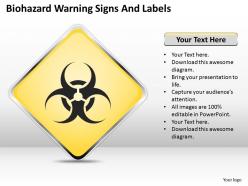 Consulting companies warning signs and labels powerpoint templates ppt backgrounds for slides 0528