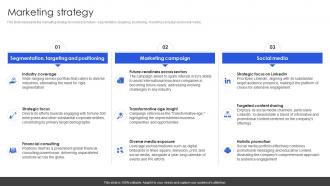 Consulting Company Profile Marketing Strategy Ppt Icon Gridlines CP SS