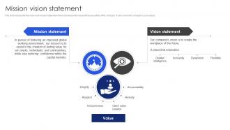 Consulting Company Profile Mission Vision Statement Ppt Inspiration Diagrams CP SS