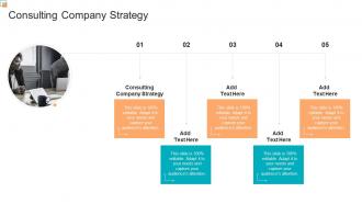 Consulting Company Strategy In Powerpoint And Google Slides Cpb