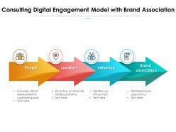 Consulting digital engagement model with brand association