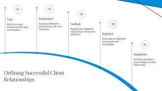 Consulting Engagement Models And Client Success Stories PPT Example AT Aesthatic Captivating