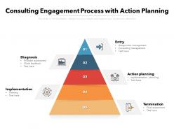 Consulting engagement process with action planning