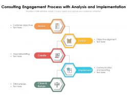 Consulting engagement process with analysis and implementation