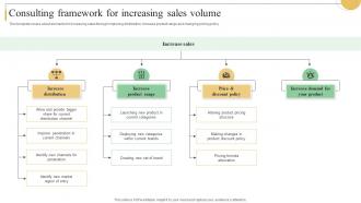 Consulting Framework For Increasing Sales Volume