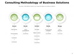 Consulting Methodology Business Process Analysis Gear Solutions Arrow Planning