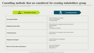 Consulting Methods That Are Considered For Strategic And Corporate Communication Strategy SS V