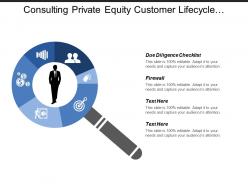 Consulting private equity customer lifecycle management computer application cpb