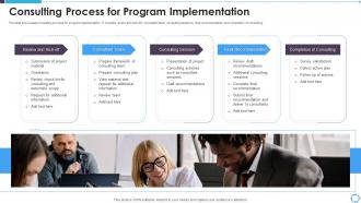 Consulting Process For Program Implementation