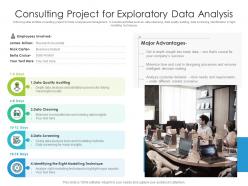 Consulting project for exploratory data analysis