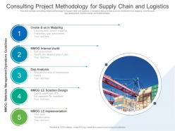 Consulting project methodology for supply chain and logistics