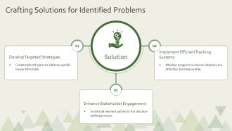 Consulting Project Plan Framework PPT Template AT Appealing Designed