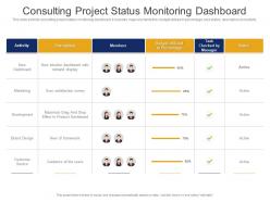 Consulting project status monitoring dashboard