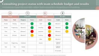 Consulting Project Status With Team Schedule Budget And Results