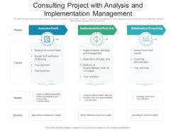Consulting project with analysis and implementation management