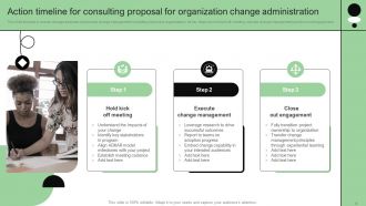 Consulting Proposal For Organization Change Administration Powerpoint Presentation Slides