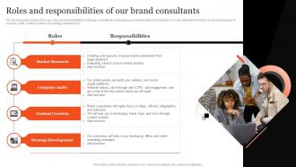 Consulting Proposal To Improve Brand Roles And Responsibilities Of Our Brand Consultants
