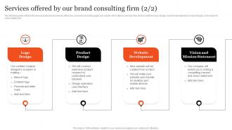 Consulting Proposal To Improve Brand Services Offered By Our Brand Consulting Firm Analytical Slides
