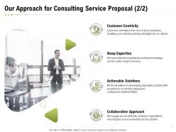 Consulting service proposal template powerpoint presentation slides
