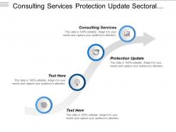 Consulting Services Protection Update Sectoral Innovation Procurement Strategy