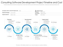 Consulting Software Development Project Timeline And Cost