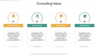 Consulting Value In Powerpoint And Google Slides Cpb