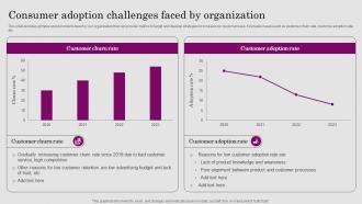 Consumer Adoption Challenges Faced By Organization Consumer ADOPTION Process Introduction