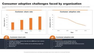 Consumer Adoption Challenges Faced By Organization Evaluating Consumer Adoption Journey