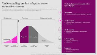 Consumer Adoption Process Introduction Powerpoint Presentation Slides Multipurpose Customizable