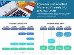 Consumer And Industrial Marketing Channels With Different Levels
