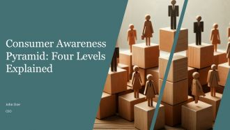 Consumer Awareness Pyramid Four Levels Explained PPT Sample AT Consumer Awareness Pyramid Four Levels Explained PPT Sample AT