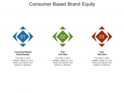Consumer based brand equity ppt powerpoint presentation show pictures cpb