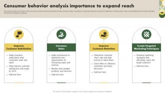 Consumer Behavior Analysis Importance To Expand Reach Customer Research