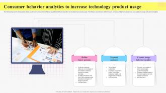 Consumer Behavior Analytics To Increase Technology Product Usage
