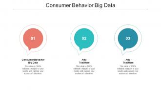 Consumer Behavior Big Data Ppt Powerpoint Presentation Model Example Cpb