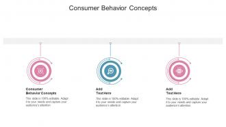 Consumer Behavior Concepts In Powerpoint And Google Slides Cpb