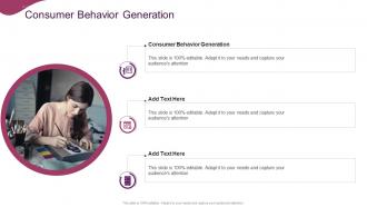 Consumer Behavior Generation In Powerpoint And Google Slides Cpb
