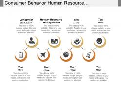 Consumer behavior human resource management professional development plan cpb