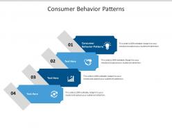 Consumer behavior patterns ppt powerpoint presentation ideas sample cpb