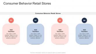 Consumer Behavior Retail Stores In Powerpoint And Google Slides Cpb