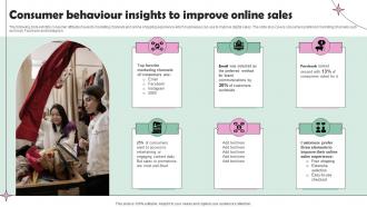 Consumer Behaviour Insights To Improve Online Sales