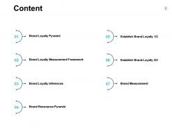 Consumer behaviour pattern powerpoint presentation slides