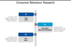 Consumer behaviour research ppt powerpoint presentation gallery example file cpb