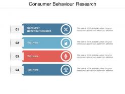 Consumer behaviour research ppt powerpoint presentation professional cpb