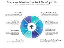 Consumer Behaviour Studies 8 Pie Infographic