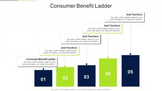 Consumer Benefit Ladder In Powerpoint And Google Slides Cpb