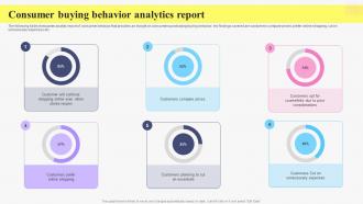 Consumer Buying Behavior Analytics Report