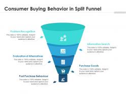 Consumer buying behavior in split funnel