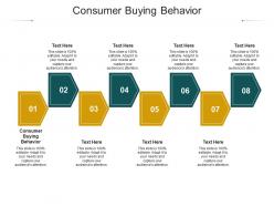Consumer buying behavior ppt powerpoint presentation icon infographic template cpb