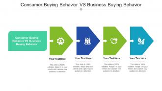 Consumer buying behavior vs business buying behavior ppt powerpoint presentation file samples cpb